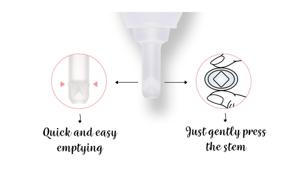LUNACUP menstrual cup evolution emptying mechanism